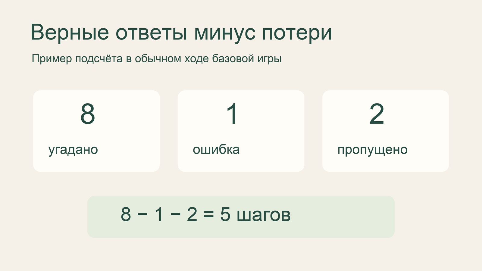 Пример подсчёта шагов в Alias Original