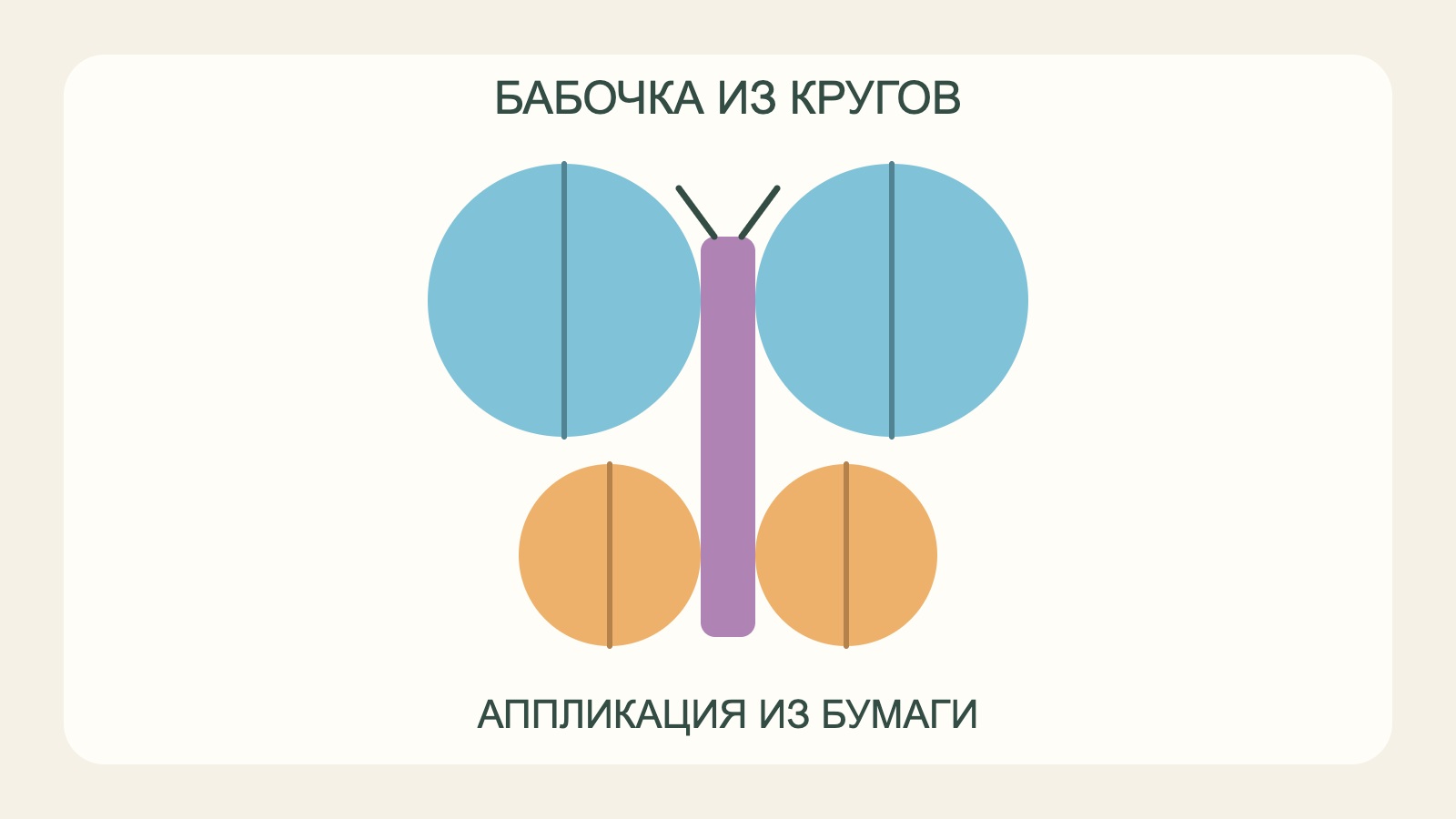 Иллюстрация бабочки из четырёх бумажных кругов
