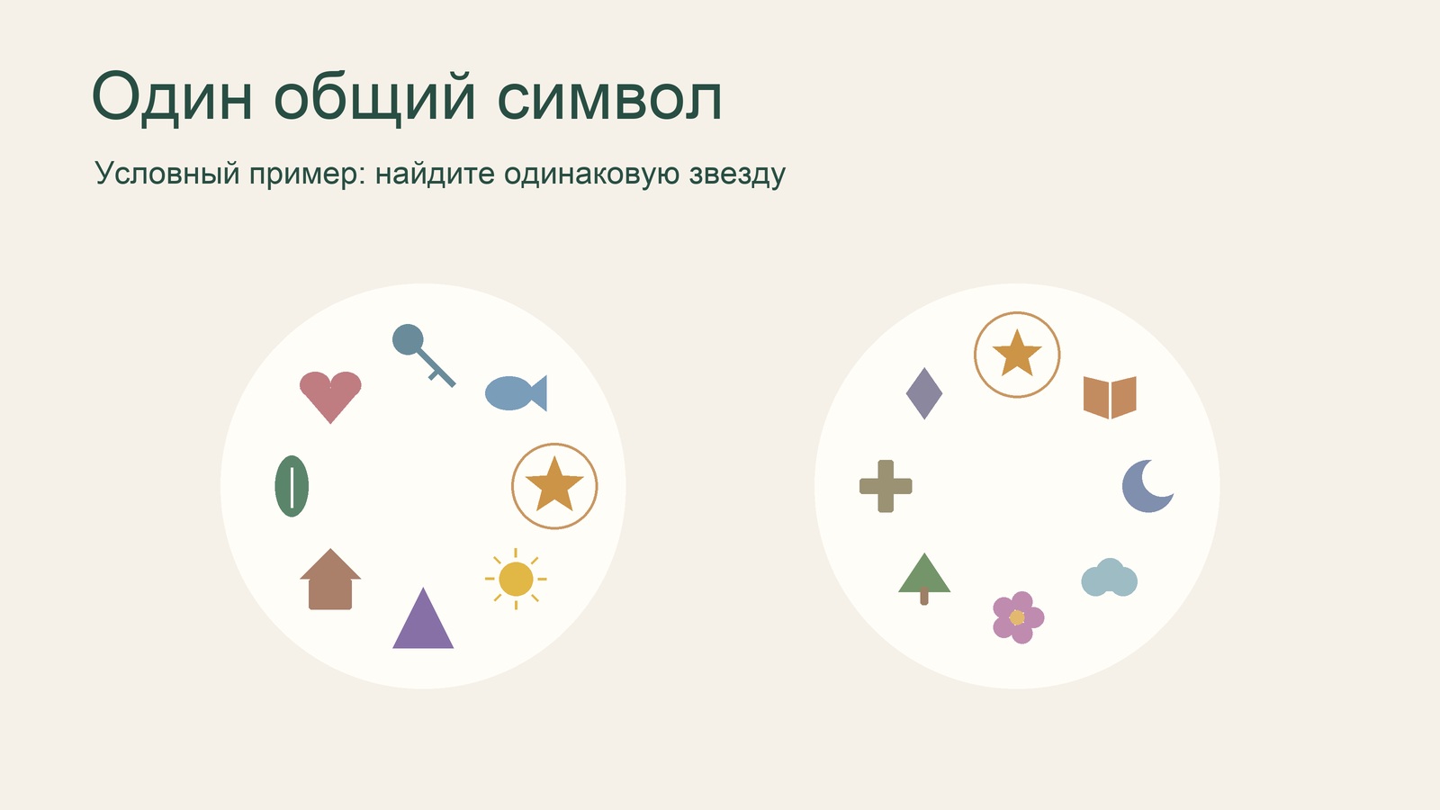 Одинаковая звезда на двух карточках Доббля