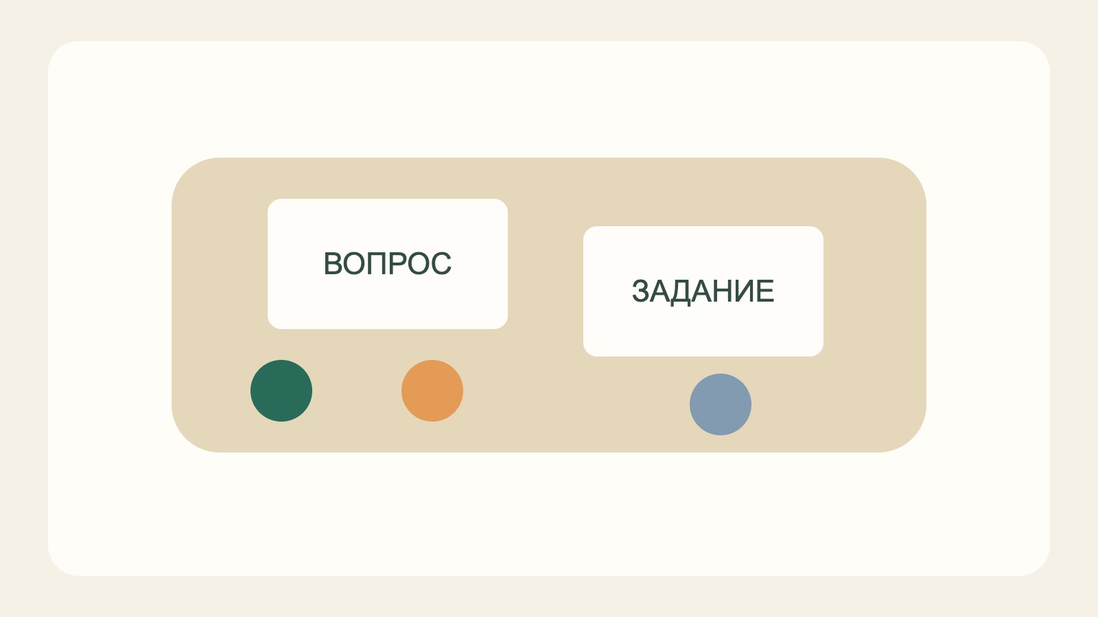 Карточки с вопросом и заданием для игры в компании.