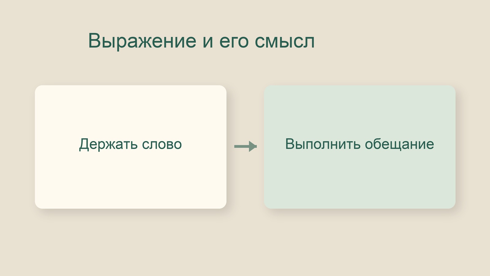 Учебная иллюстрация значения выражения держать слово