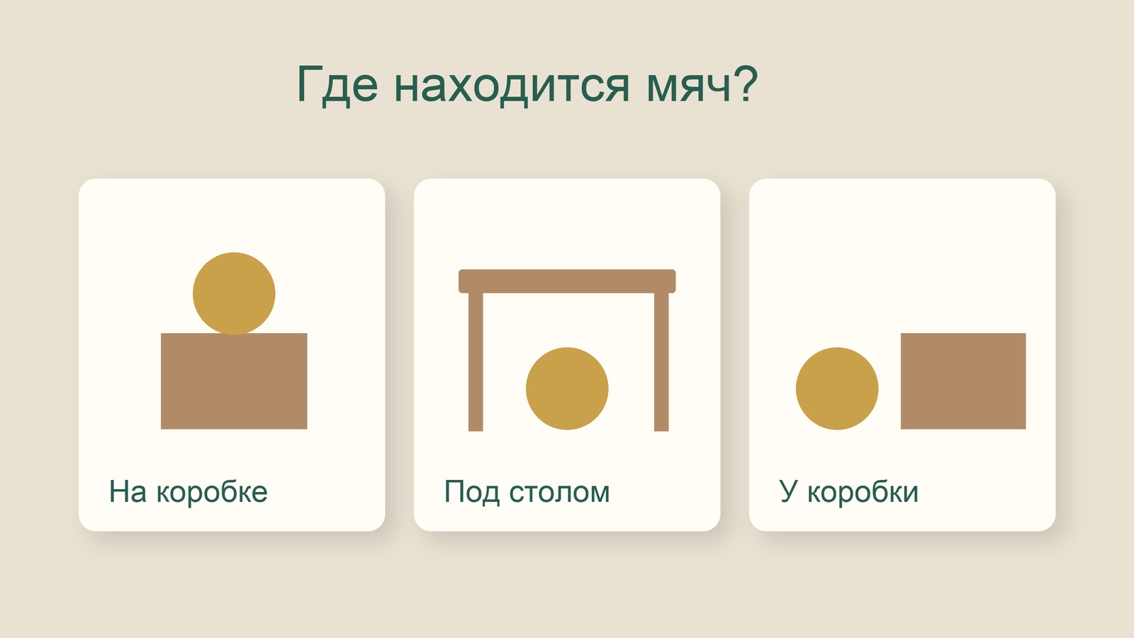 Схематичные положения мяча: на коробке, под столом и у коробки