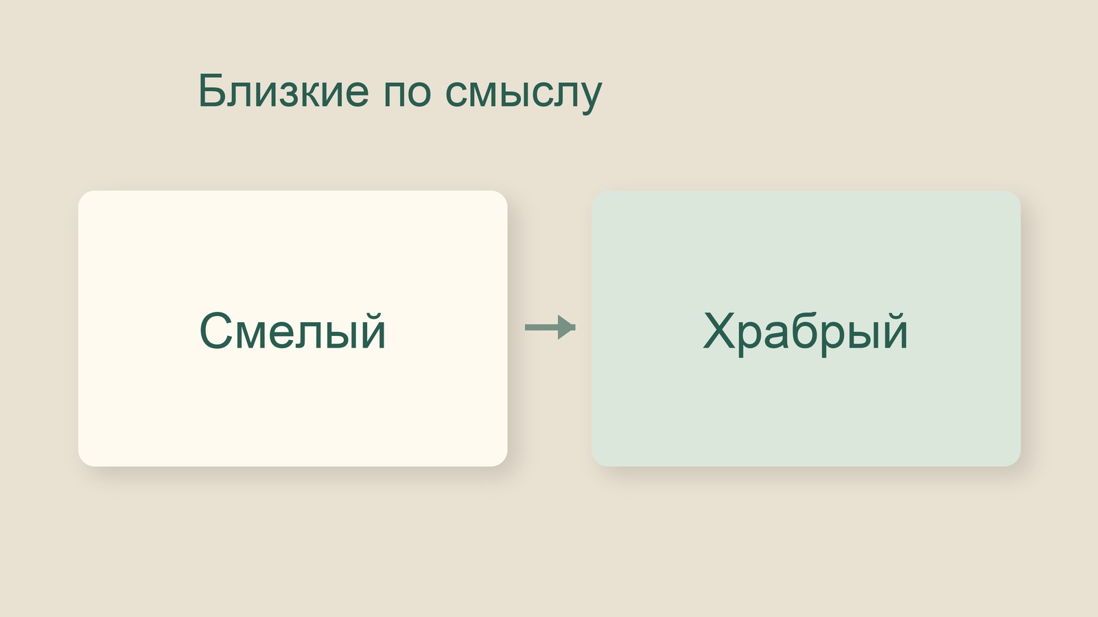 Учебная пара близких по значению слов смелый и храбрый