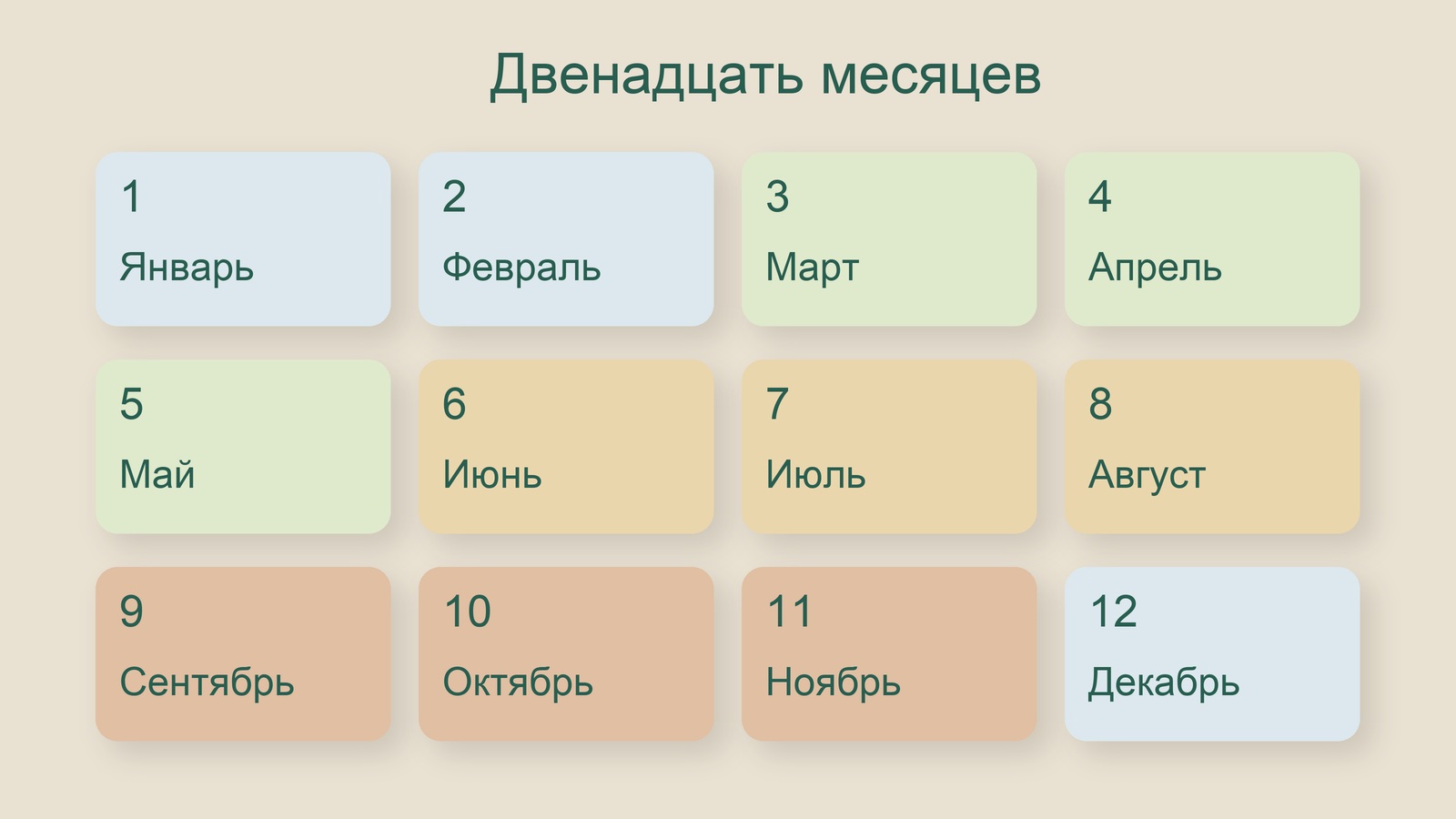 Условные карточки двенадцати месяцев от января до декабря