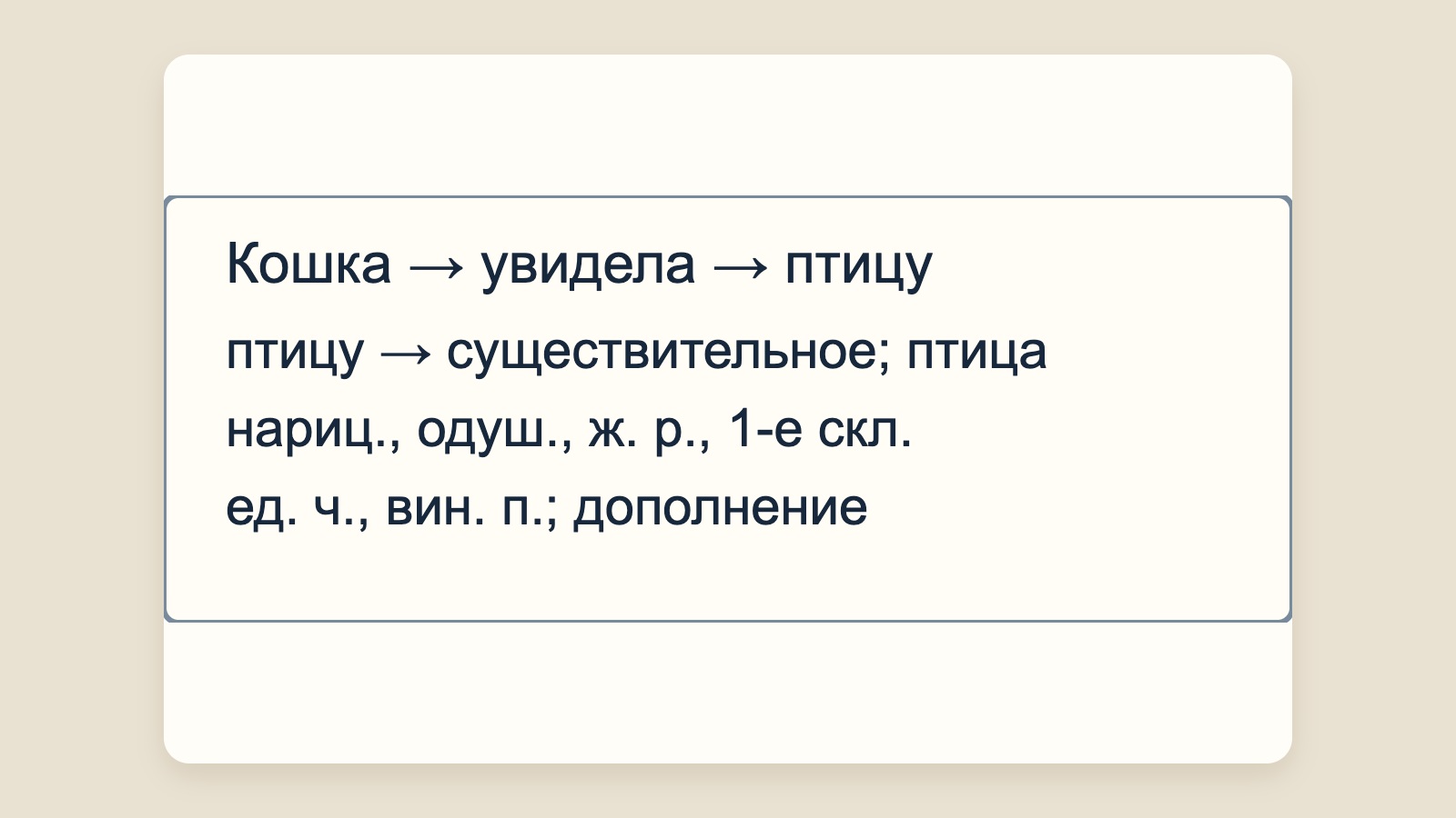 Пример морфологического разбора слова «птицу»