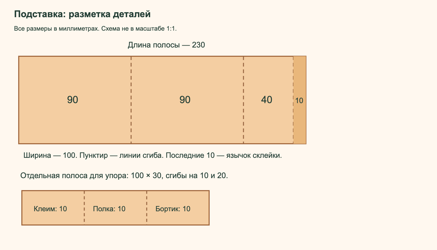 Разметка корпуса и упора бумажной подставки: все размеры в миллиметрах