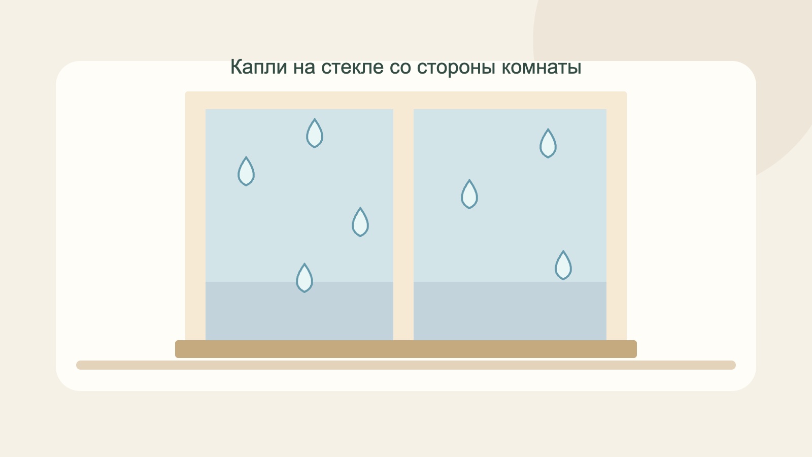 Капли воды на оконном стекле