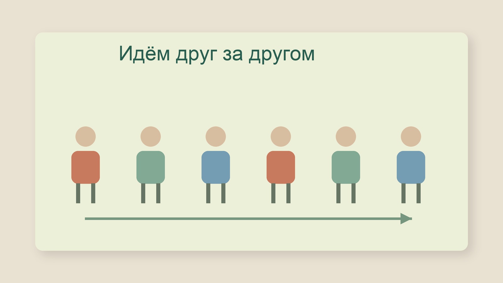 Схематичный порядок участников игры «Паровозик» вдоль направления движения